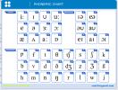نرم افزار جدول علایم آوایی زبان انگلیسی        IPA CHART